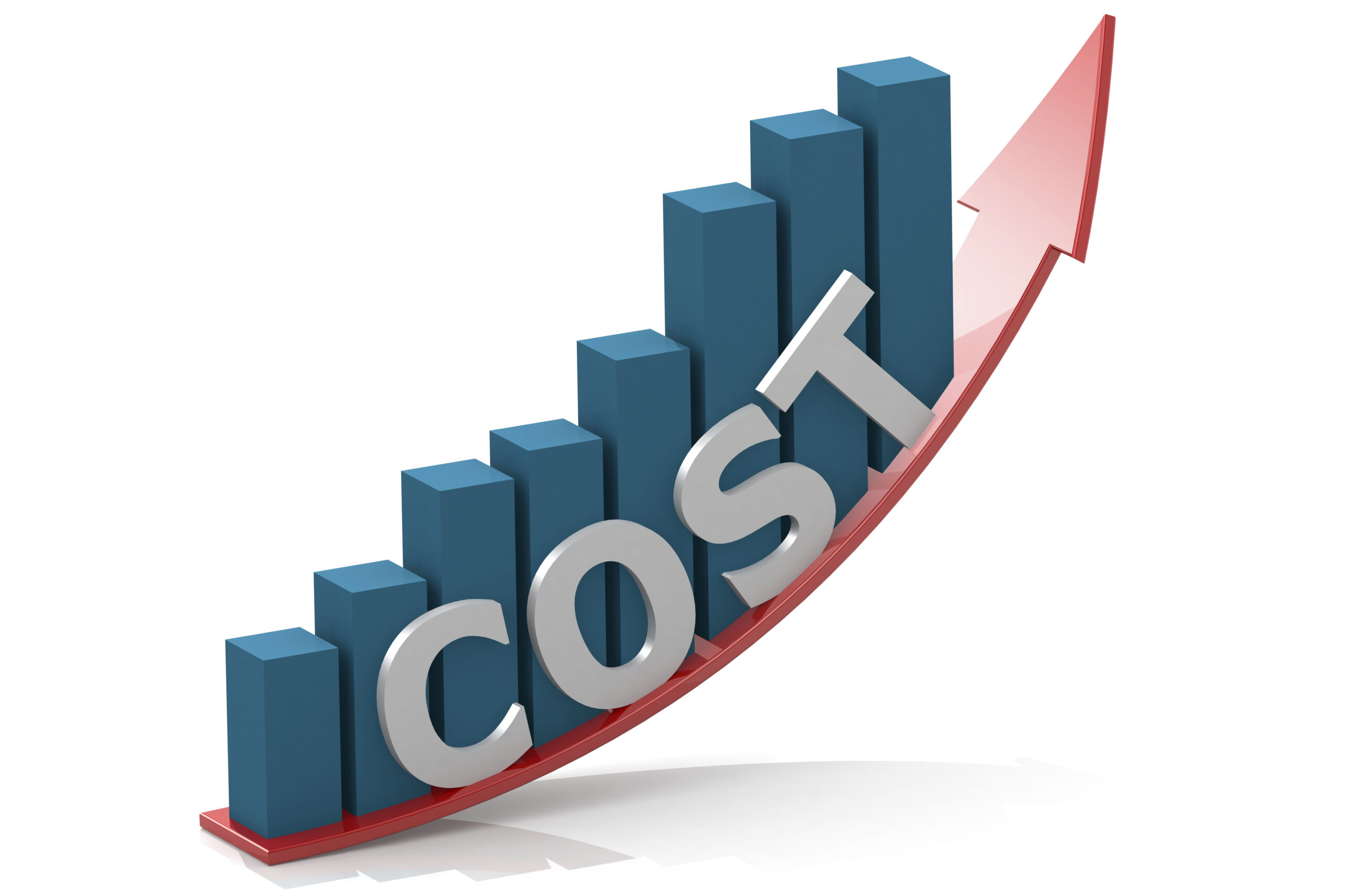 Rising Costs