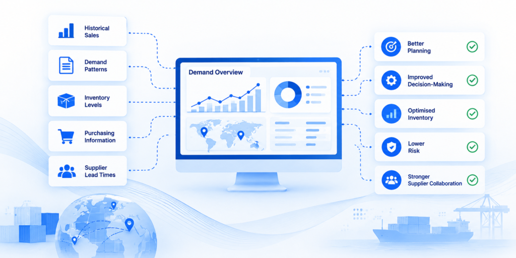 Demand Visibility