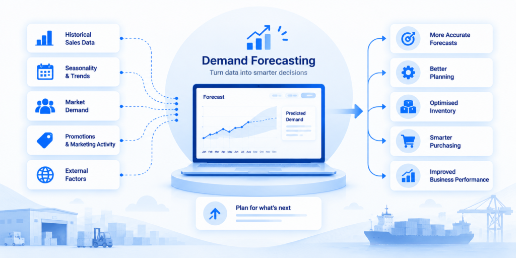 Demand Forecasting